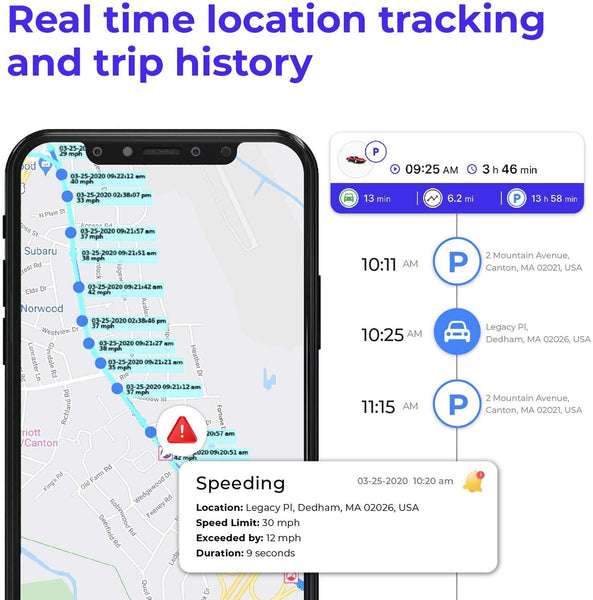 RealTime Personal GPS Tracking Device PrimeTracking